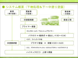 詳細はこちらをご参照下さい。