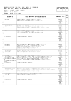 指導内容 科目・数学Aの具体的な指導目標
