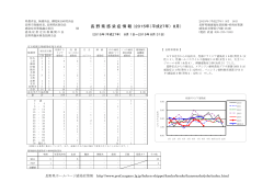 PDFを表示【 長野県感染症情報（8月） 】