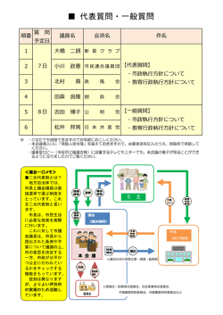 一 般 質 問 事 項