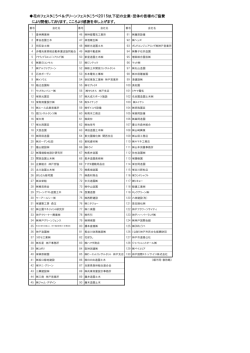 花のフェスタ2015、グリーンフェスタ2015協賛企業（PDF形式：90KB）