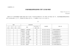 取組組織一覧【PDF】