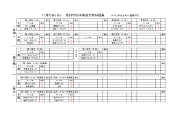 三回戦 若洲7試合 扇大橋1試合 東小松島1試合 敗者戦5試合