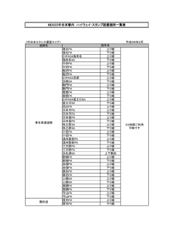 NEXCO中日本管内ハイウェイスタンプ設置箇所一覧
