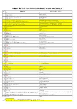 有機溶剤一覧表（別表1）／List of Organic Solvents subject to Special