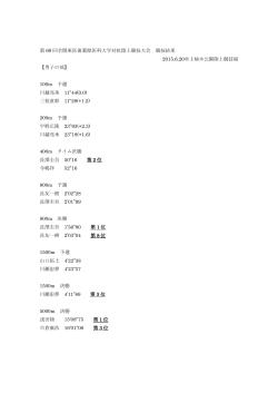 第 69 回全関東医歯薬獣医科大学対抗陸上競技大会 競技結果 2015.6