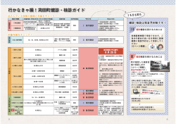 行かなきゃ損！苅田町健診・検診ガイド