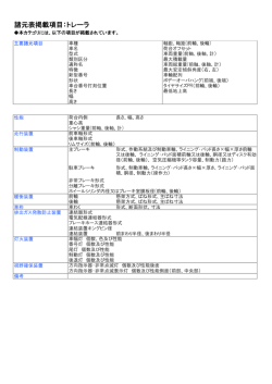 諸元項目はこちら