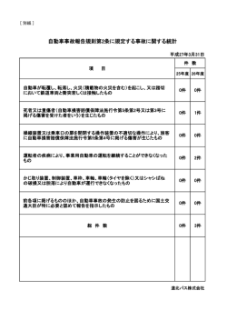 別紙 - 道北バス