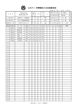 公式クレー射撃競技大会記録審査表 - 特定非営利活動法人 長野県