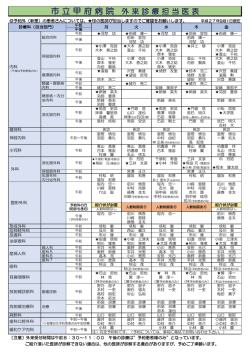 市 立 甲 府 病 院 外 来 診 療 担 当 医 表