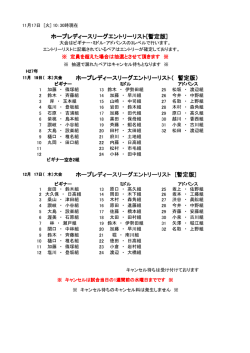 ホープレディースリーグエントリーリスト（ 暫定版） ホープレディ