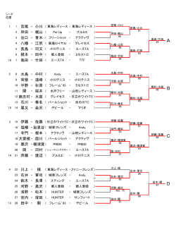 北 - MATS