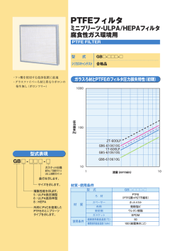 ボロンフリー PTFEフィルタ