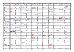 平成27年度 萩市立育英小学校年間行事予定表(2015．4．3）