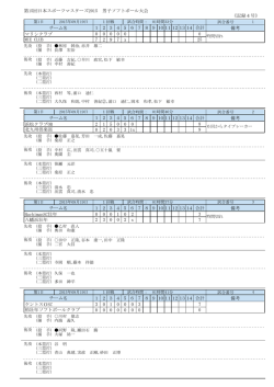 マスターズ石川男子 記録①