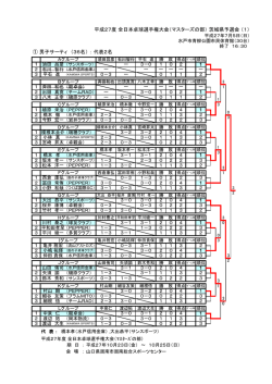 平成27度 全日本卓球選手権大会（マスターズの部