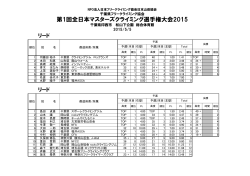 第1回全日本マスターズクライミング選手権大会2015