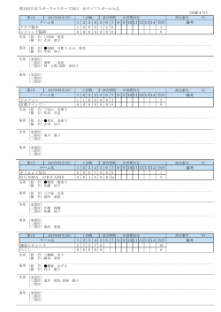 第15回日本スポーツマスターズ2015 女子ソフトボール大会 《記録4号