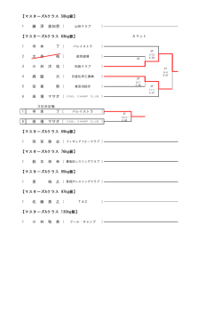 マスターズの部トーナメント表