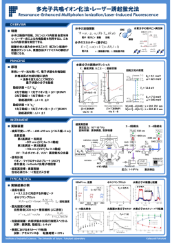 多光子共鳴イオン化法・レーザー誘起蛍光法