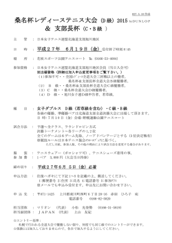 桑名杯レディーステニス大会（D 級）
