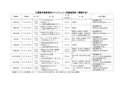 三重県内事業者向けマイナンバー制度説明会（開催予定）
