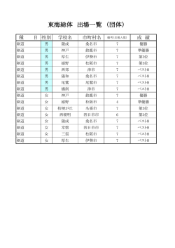 東海大会出場