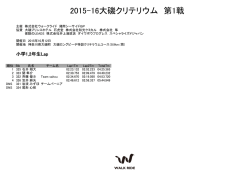 2015-16大磯クリテリウム 第1戦