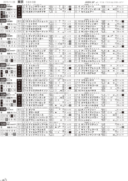 東京 - JRDV.sp
