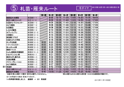 ⑤ 札苗・雁来ルート