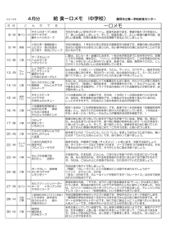 一口メモ 給 食一口メモ (中学校）