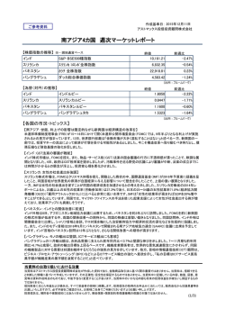 南アジアウィークリー