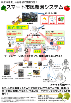 スマート市民農園システム