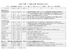 平成27年9月～平成28年2月