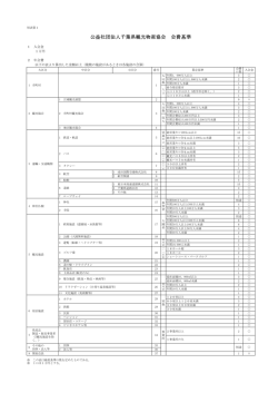 公益社団法人千葉県観光物産協会 会費基準