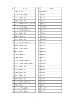 会員名簿
