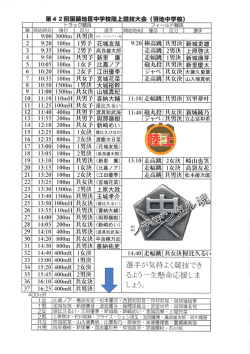 選手が気持よく競技でき るよう一生懸命応援しま しょう。