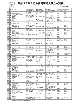 7月の献立表