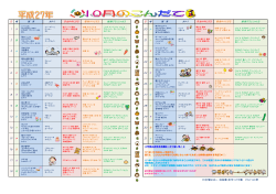 社会福祉法人 後楽園 認定こども園 どんぐりの家