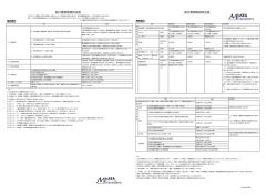 取扱料金表 - MisSEA Travellers