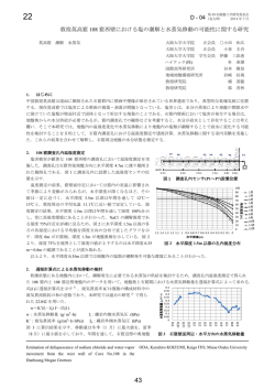 敦煌莫高窟 108 窟西壁における塩の潮解と水蒸気移動の可能性