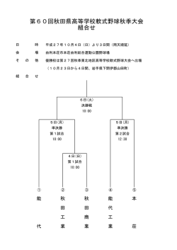 第60回秋田県高等学校軟式野球秋季大会 組合せ