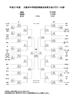 中学校 平成27年度 大阪市中学校秋季総合体育大会ラグビーの部