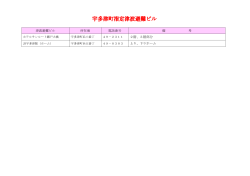 津波避難ビル 所在地 電話番号 備 考 2階、3階部分 上り