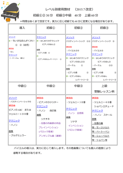 レベル別使用教材 （2015.7 改定） 初級①② 30 分 初級③中級 40 分 上