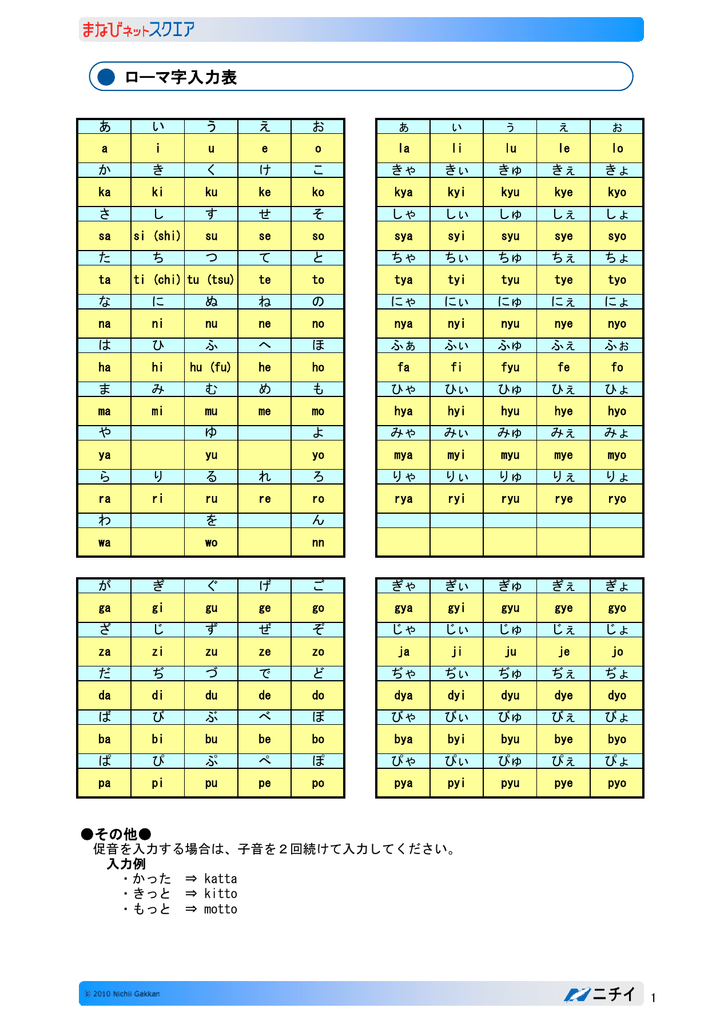 ローマ字入力表