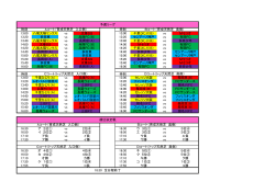時刻 時刻 13:00 八尾太陽リンクス vs 太秦SS 13:00 千里ひじり（B） vs