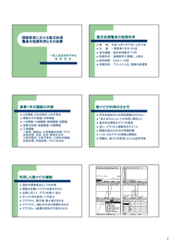 学生の感想 - 数ナビの部屋：グラフ電卓利用の数学教育