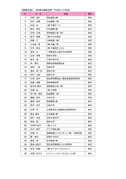 【関東支部】 第5期代議員名簿（平成26～27年度）